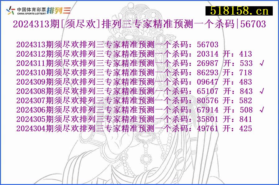 2024313期[须尽欢]排列三专家精准预测一个杀码|56703