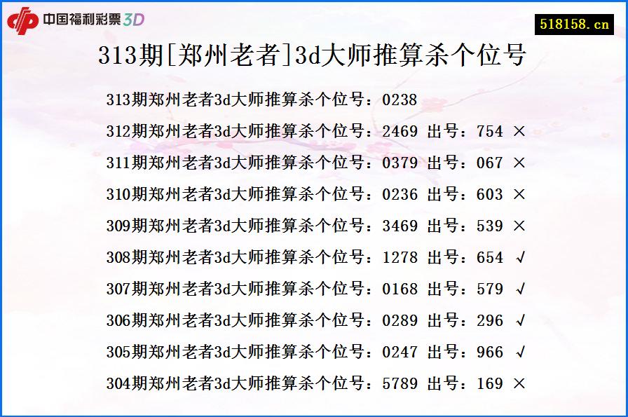 313期[郑州老者]3d大师推算杀个位号