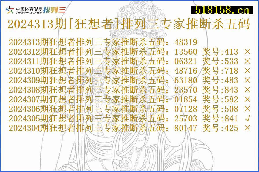 2024313期[狂想者]排列三专家推断杀五码