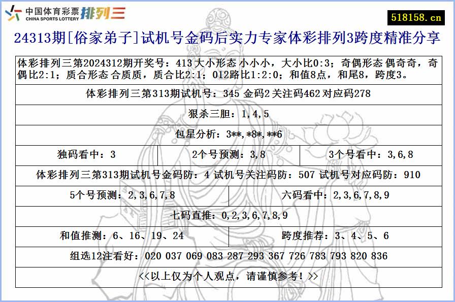 24313期[俗家弟子]试机号金码后实力专家体彩排列3跨度精准分享