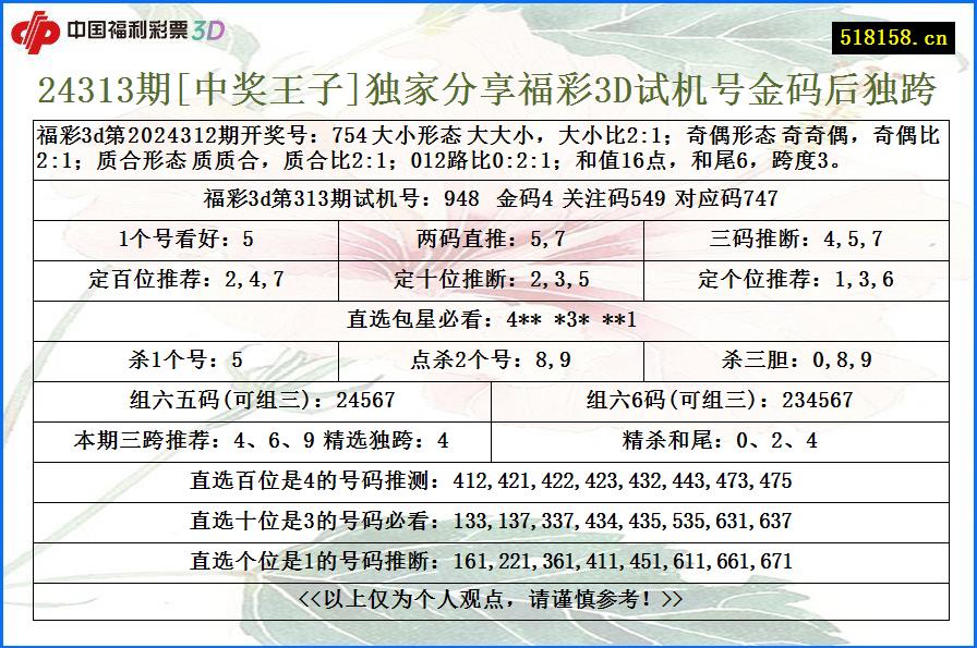 24313期[中奖王子]独家分享福彩3D试机号金码后独跨