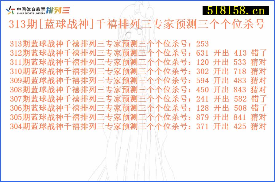 313期[蓝球战神]千禧排列三专家预测三个个位杀号