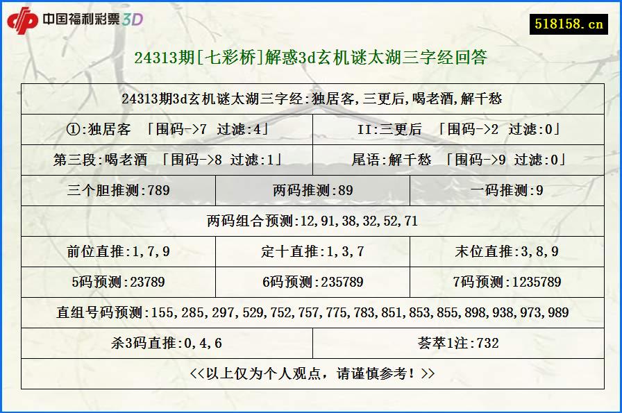 24313期[七彩桥]解惑3d玄机谜太湖三字经回答