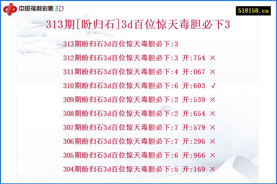 313期[盼归石]3d百位惊天毒胆必下3