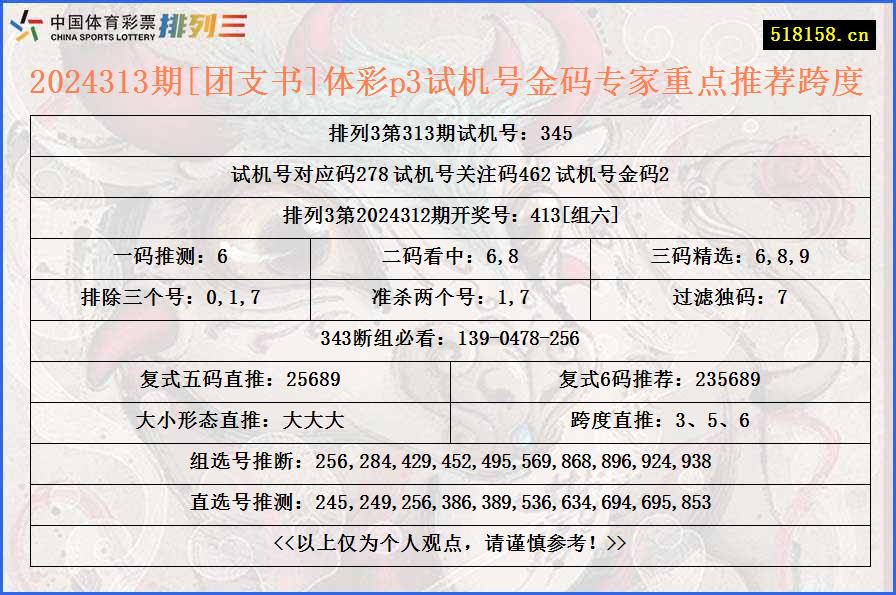 2024313期[团支书]体彩p3试机号金码专家重点推荐跨度