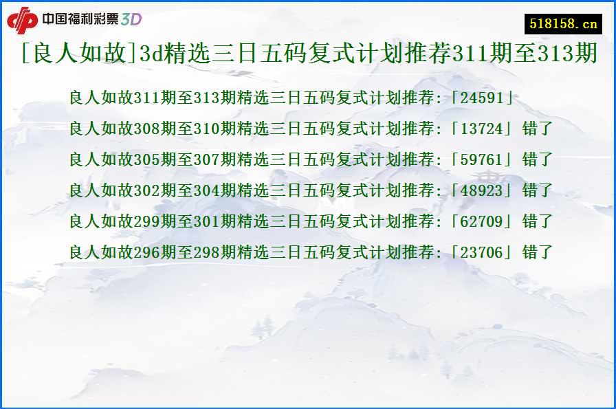 [良人如故]3d精选三日五码复式计划推荐311期至313期