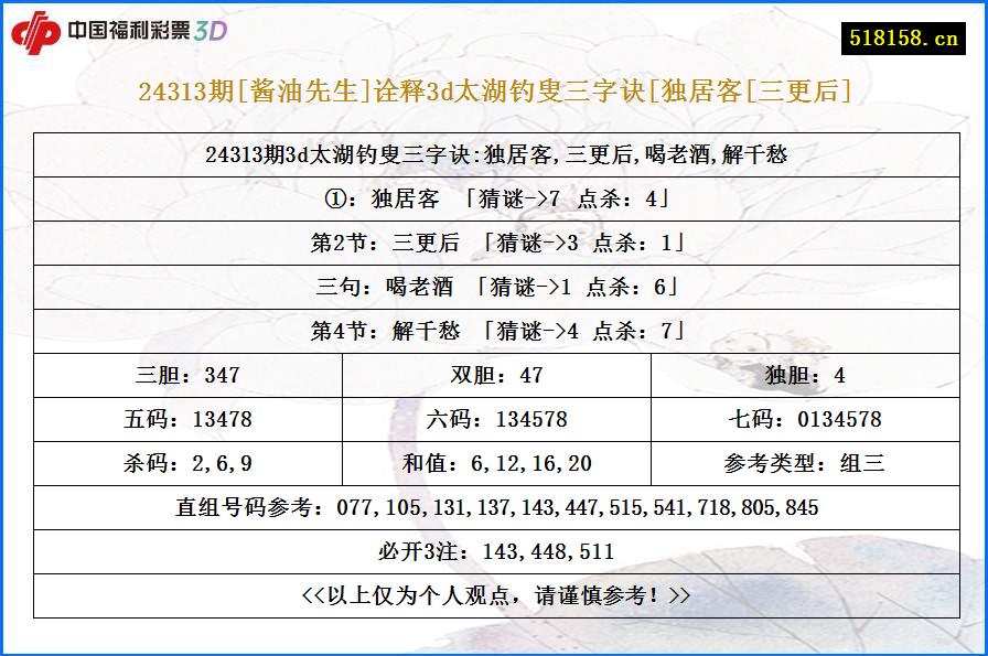 24313期[酱油先生]诠释3d太湖钓叟三字诀[独居客[三更后]