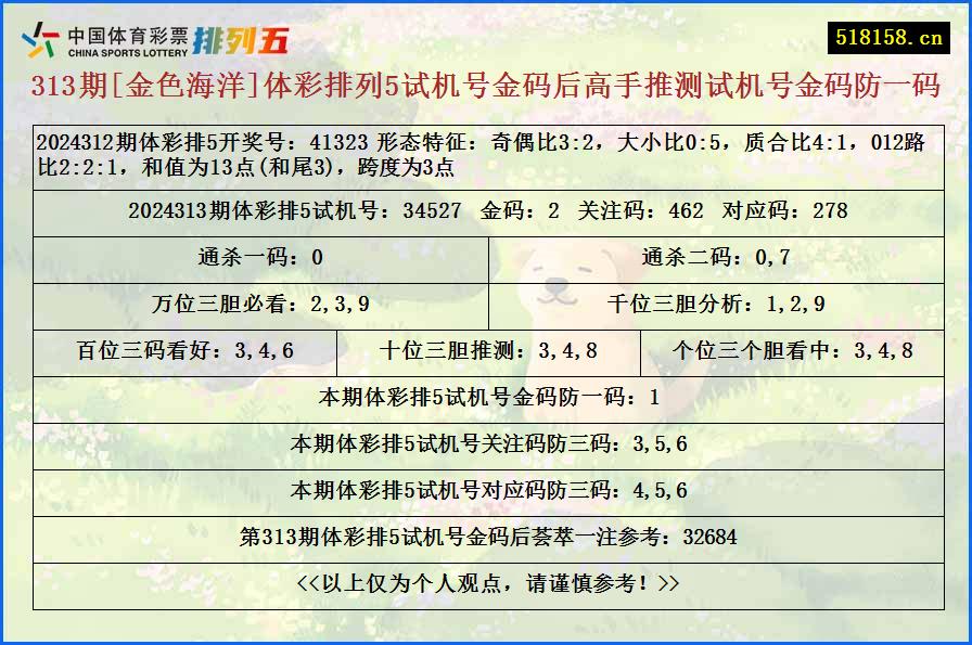 313期[金色海洋]体彩排列5试机号金码后高手推测试机号金码防一码