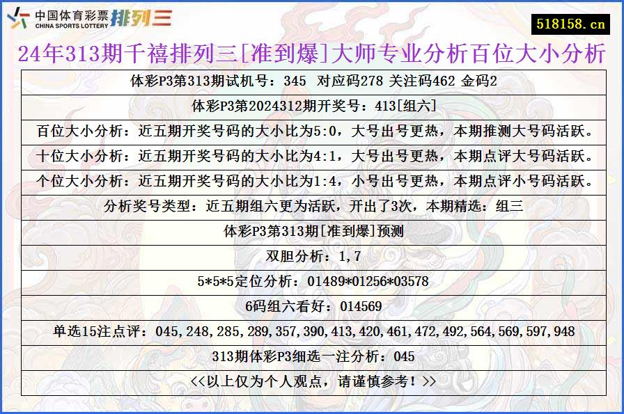 24年313期千禧排列三[准到爆]大师专业分析百位大小分析