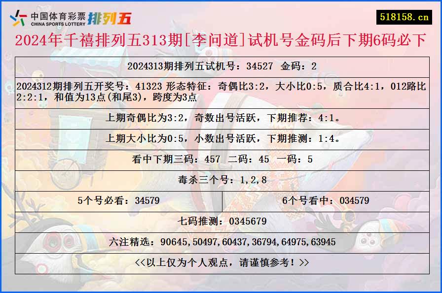 2024年千禧排列五313期[李问道]试机号金码后下期6码必下