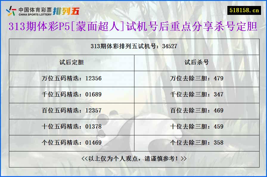 313期体彩P5[蒙面超人]试机号后重点分享杀号定胆