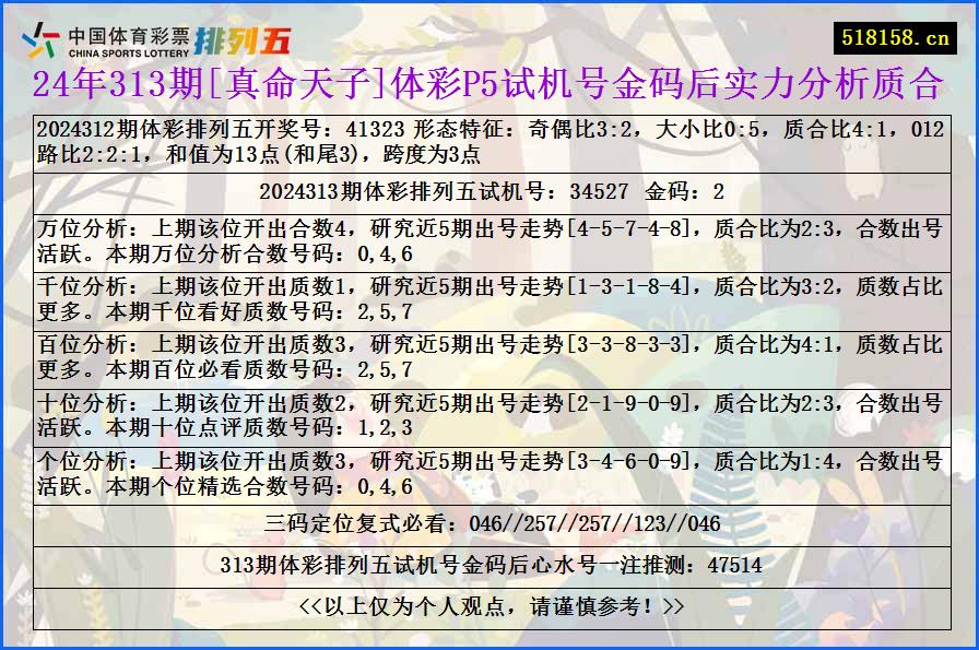 24年313期[真命天子]体彩P5试机号金码后实力分析质合