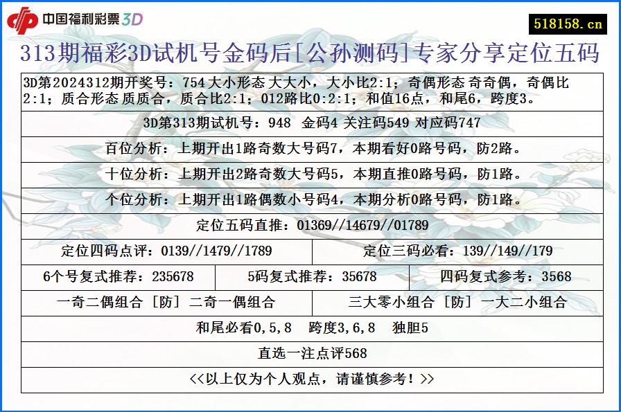 313期福彩3D试机号金码后[公孙测码]专家分享定位五码