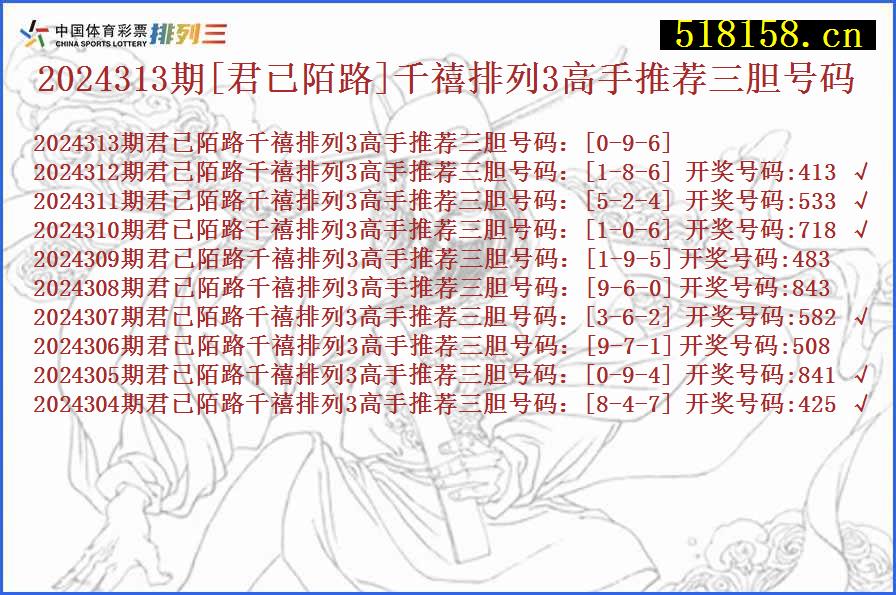 2024313期[君已陌路]千禧排列3高手推荐三胆号码