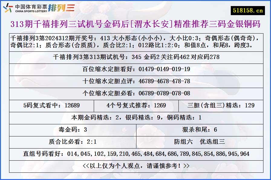 313期千禧排列三试机号金码后[渭水长安]精准推荐三码金银铜码