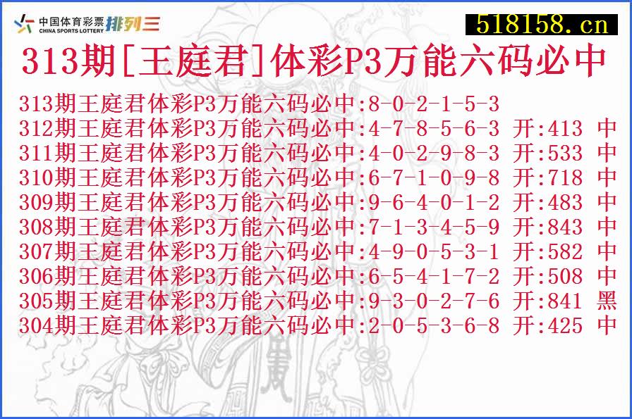 313期[王庭君]体彩P3万能六码必中