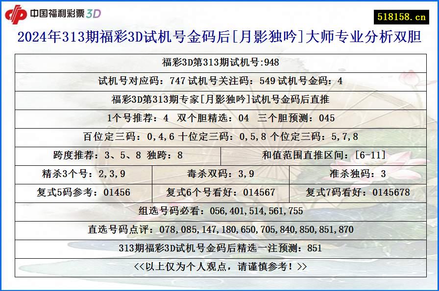 2024年313期福彩3D试机号金码后[月影独吟]大师专业分析双胆