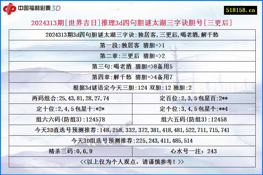 2024313期[世界吉日]推理3d四句胆谜太湖三字诀胆号[三更后]