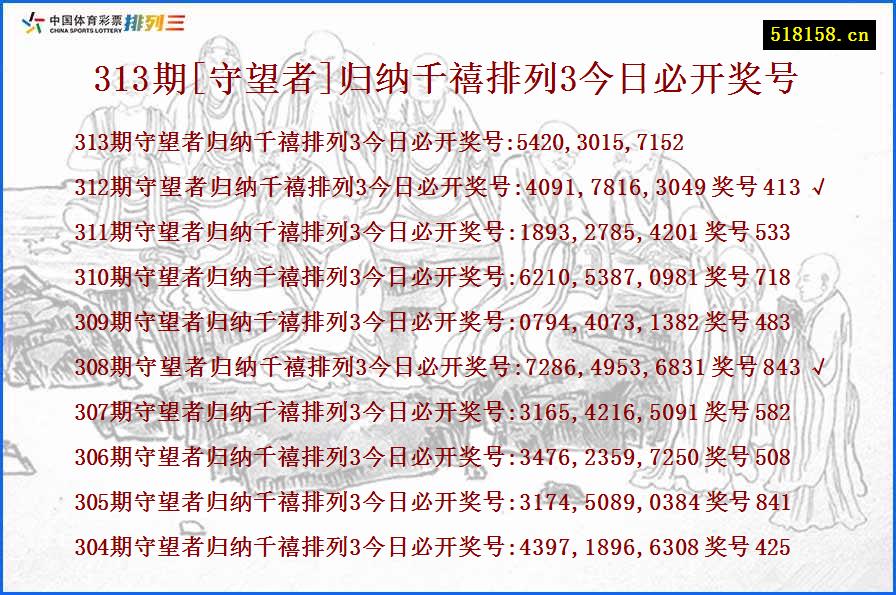 313期[守望者]归纳千禧排列3今日必开奖号