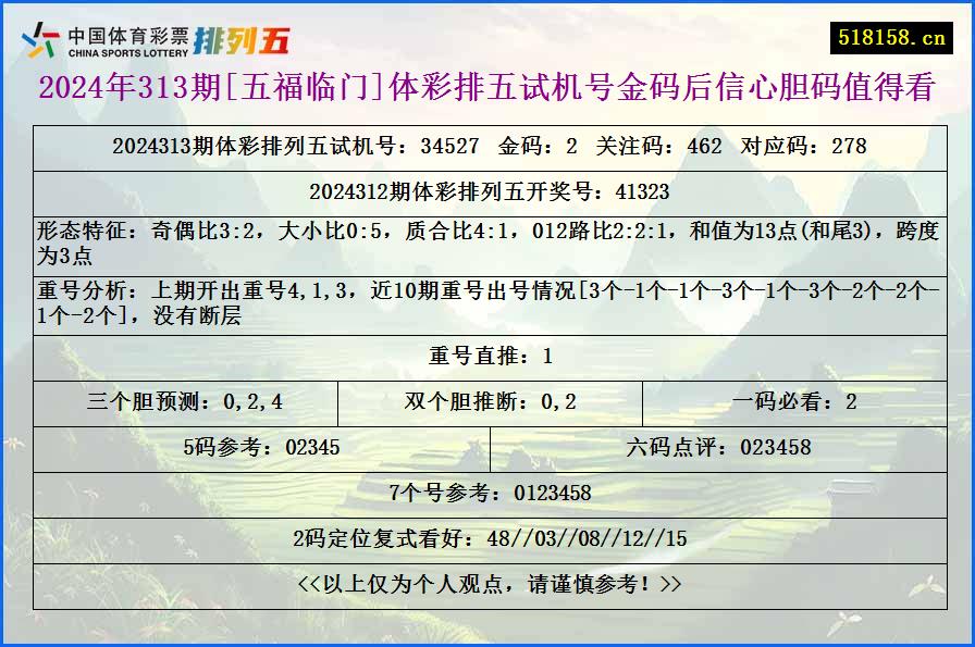 2024年313期[五福临门]体彩排五试机号金码后信心胆码值得看