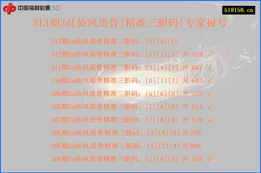 313期3d[仙风道骨]精准三胆码|专家报号