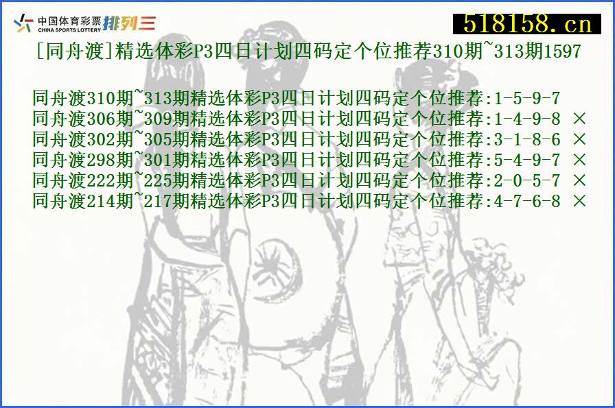 [同舟渡]精选体彩P3四日计划四码定个位推荐310期~313期1597