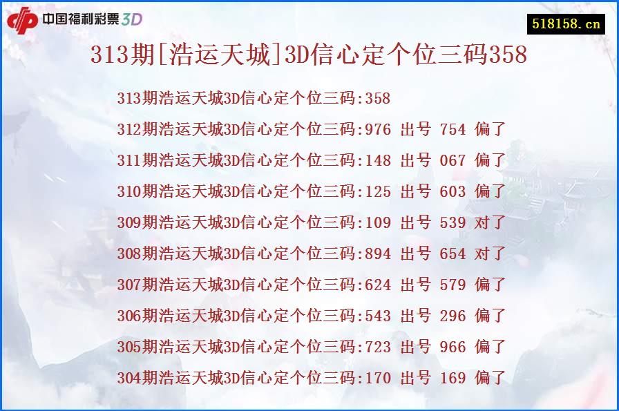 313期[浩运天城]3D信心定个位三码358