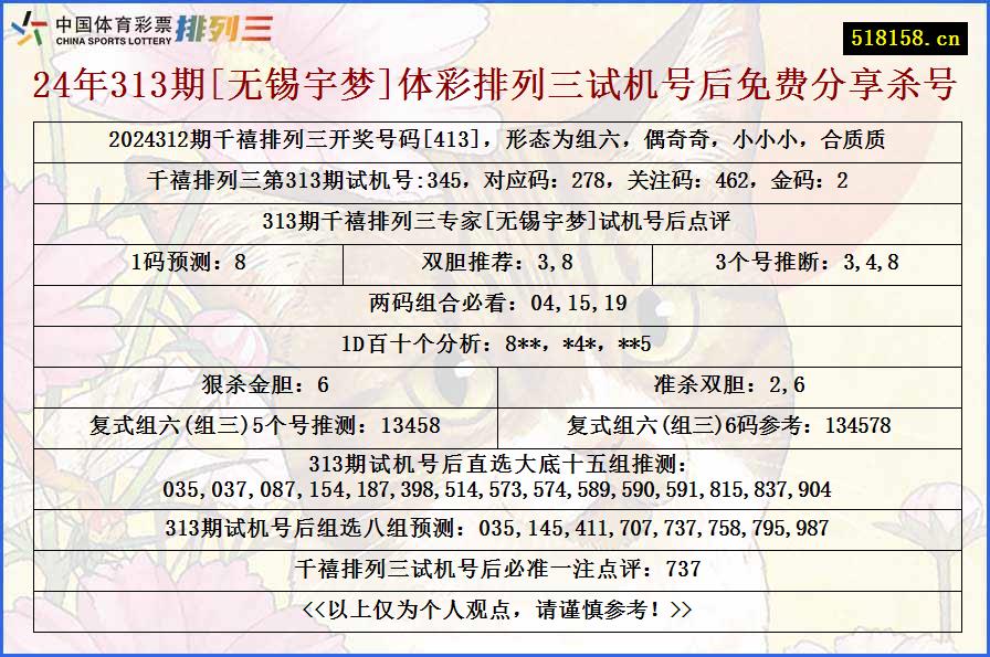 24年313期[无锡宇梦]体彩排列三试机号后免费分享杀号