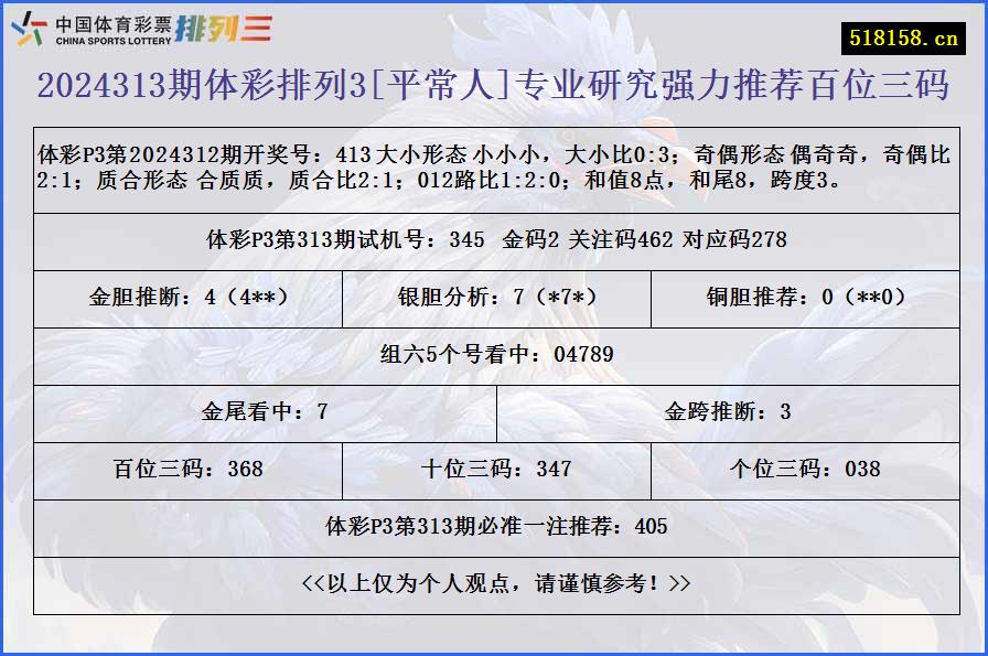 2024313期体彩排列3[平常人]专业研究强力推荐百位三码