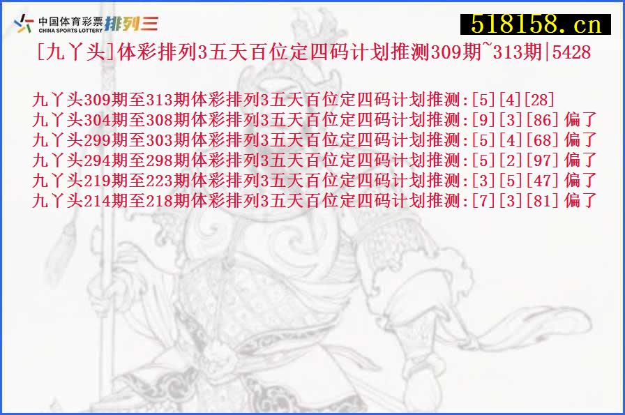 [九丫头]体彩排列3五天百位定四码计划推测309期~313期|5428