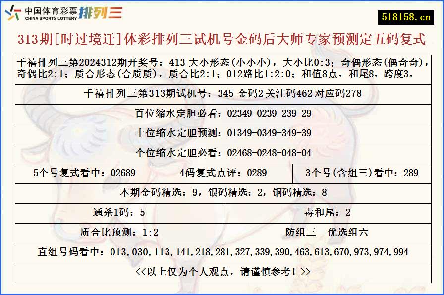 313期[时过境迁]体彩排列三试机号金码后大师专家预测定五码复式