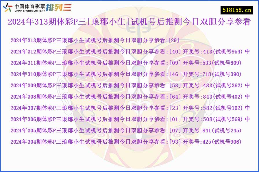 2024年313期体彩P三[琅琊小生]试机号后推测今日双胆分享参看