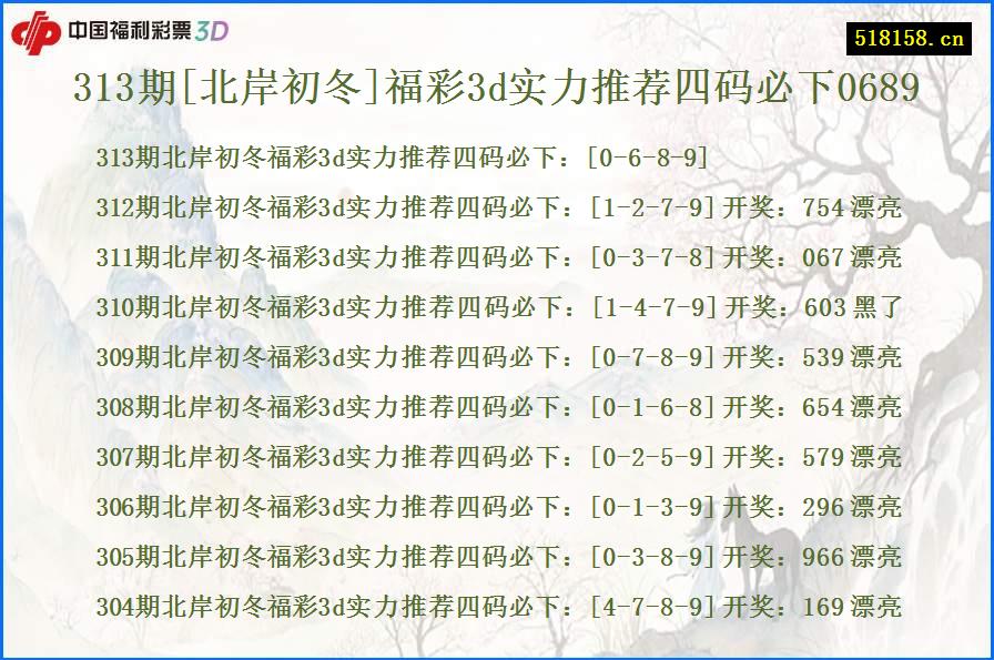 313期[北岸初冬]福彩3d实力推荐四码必下0689