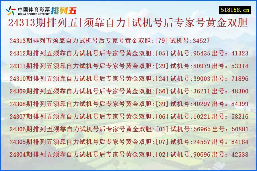 24313期排列五[须靠自力]试机号后专家号黄金双胆