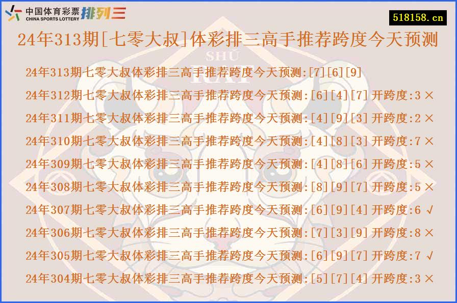 24年313期[七零大叔]体彩排三高手推荐跨度今天预测