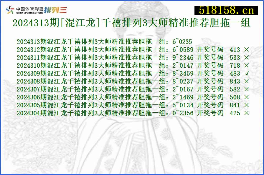 2024313期[混江龙]千禧排列3大师精准推荐胆拖一组