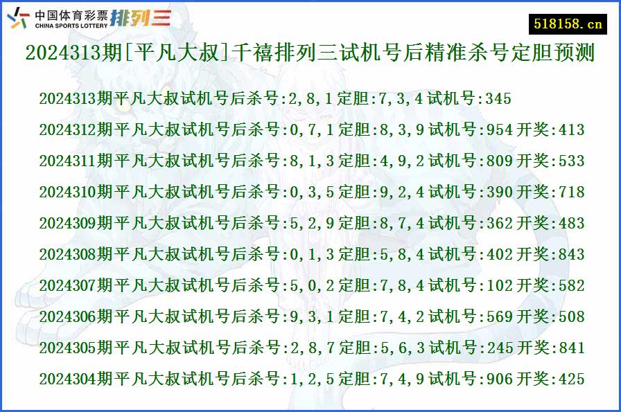 2024313期[平凡大叔]千禧排列三试机号后精准杀号定胆预测