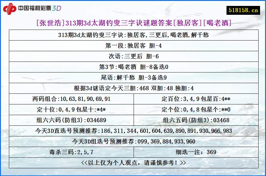 [张世浩]313期3d太湖钓叟三字诀谜题答案[独居客][喝老酒]