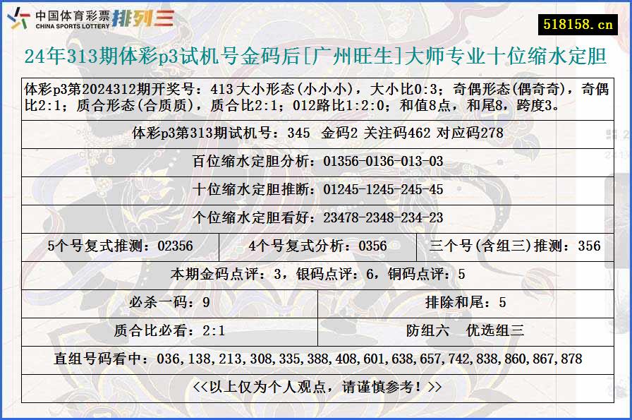 24年313期体彩p3试机号金码后[广州旺生]大师专业十位缩水定胆