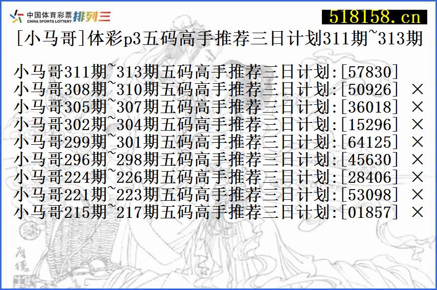 [小马哥]体彩p3五码高手推荐三日计划311期~313期