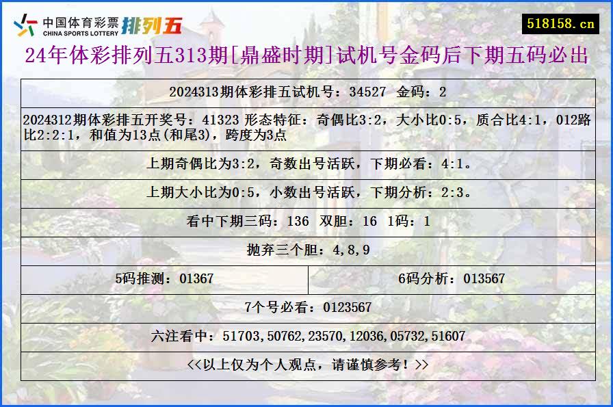 24年体彩排列五313期[鼎盛时期]试机号金码后下期五码必出