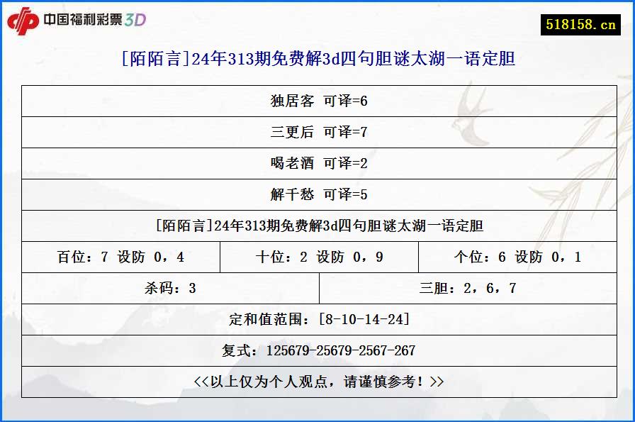 [陌陌言]24年313期免费解3d四句胆谜太湖一语定胆