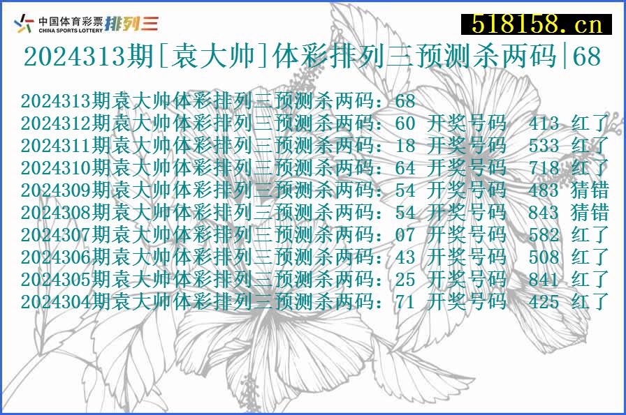 2024313期[袁大帅]体彩排列三预测杀两码|68