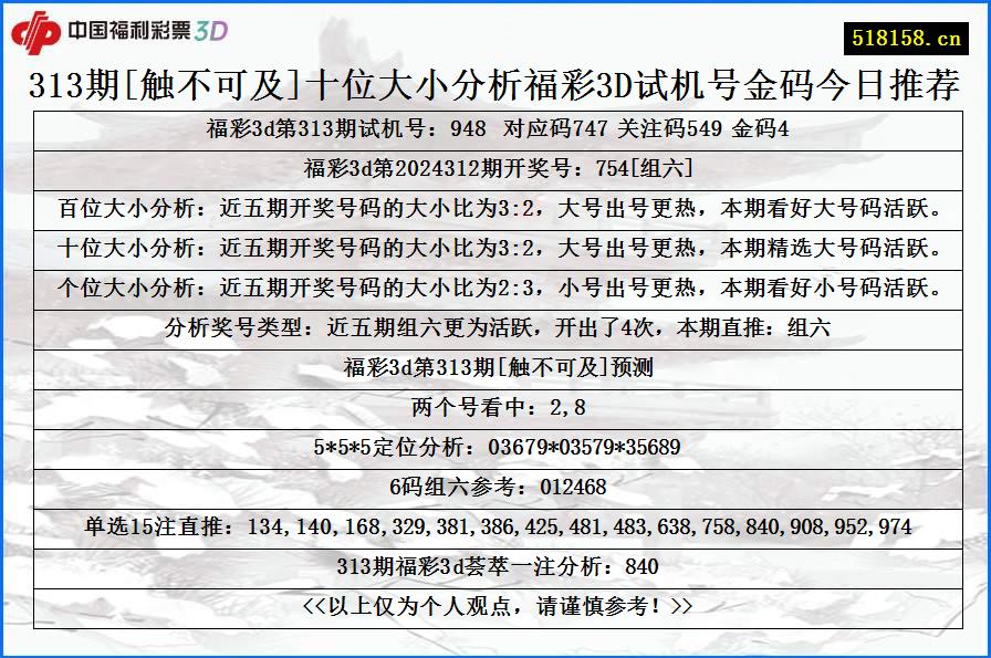 313期[触不可及]十位大小分析福彩3D试机号金码今日推荐