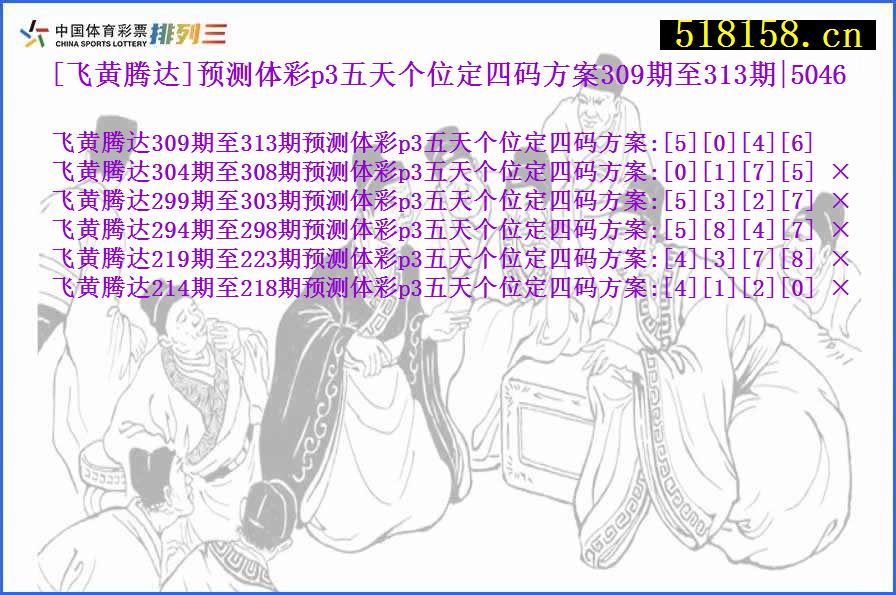 [飞黄腾达]预测体彩p3五天个位定四码方案309期至313期|5046