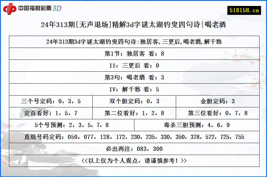 24年313期[无声退场]精解3d字谜太湖钓叟四句诗|喝老酒