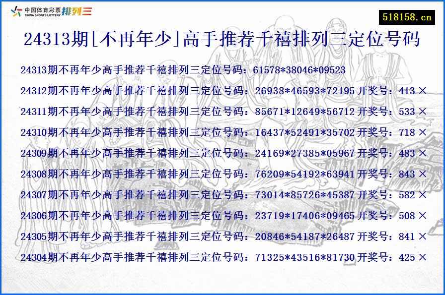 24313期[不再年少]高手推荐千禧排列三定位号码