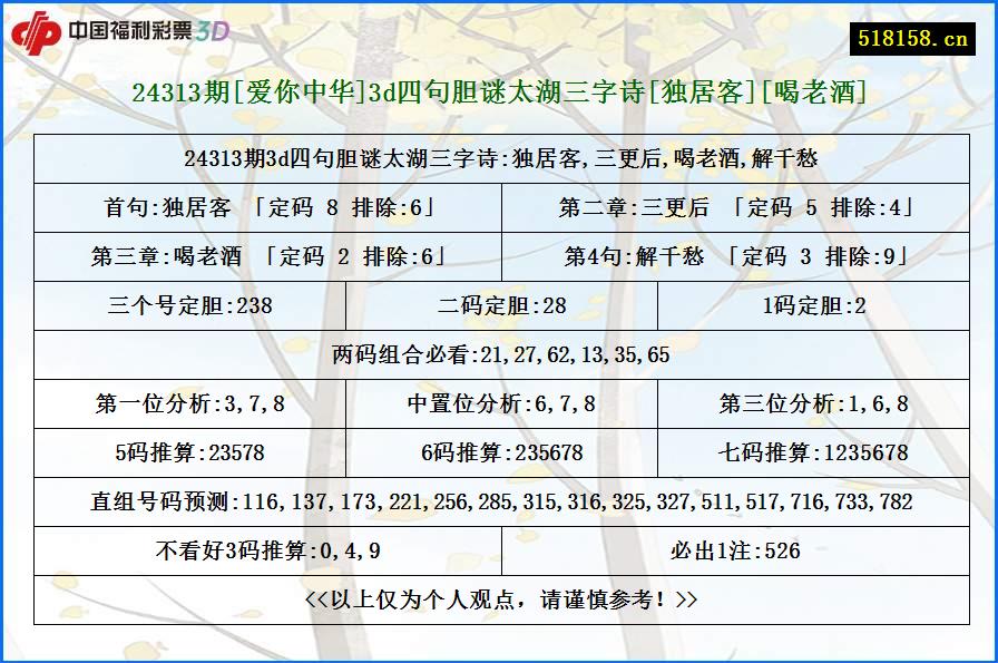 24313期[爱你中华]3d四句胆谜太湖三字诗[独居客][喝老酒]