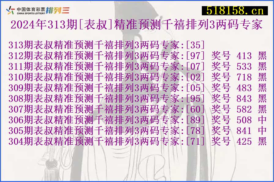 2024年313期[表叔]精准预测千禧排列3两码专家