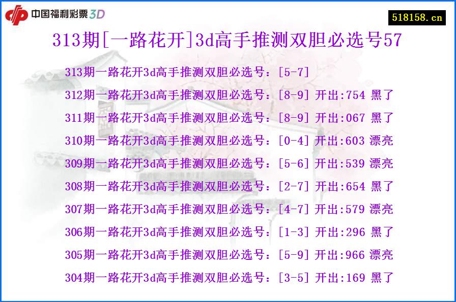 313期[一路花开]3d高手推测双胆必选号57